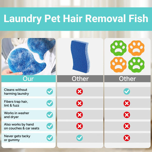 Indigo Pet Co laundry fish — product view 2