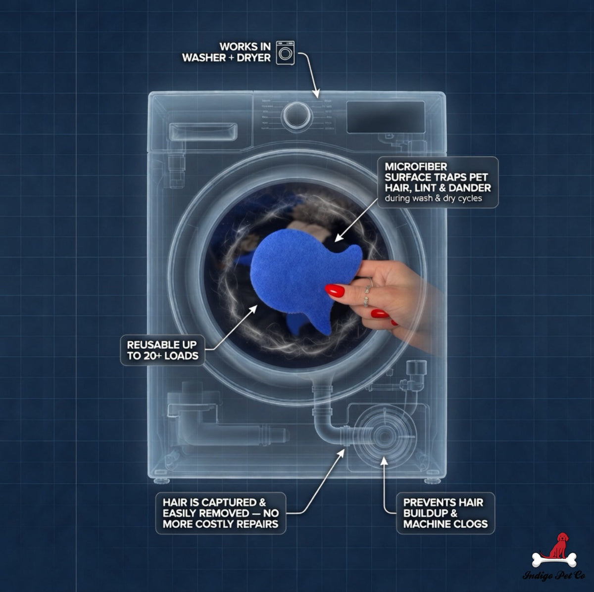 Indigo Pet Co laundry fish — product view 6